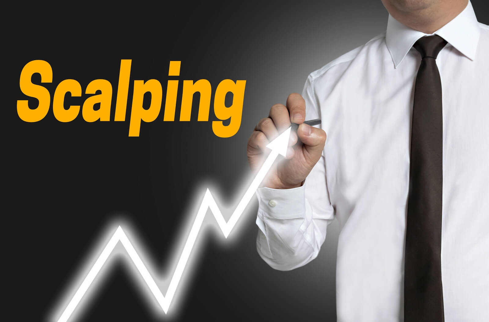 Scalping Discipline Trading Mentor